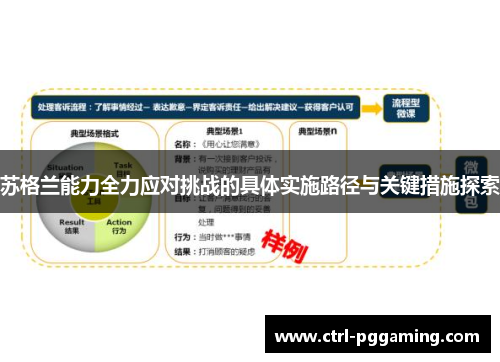 苏格兰能力全力应对挑战的具体实施路径与关键措施探索 苏格兰能力全力应对挑战的具体实施路径与关键措施探索