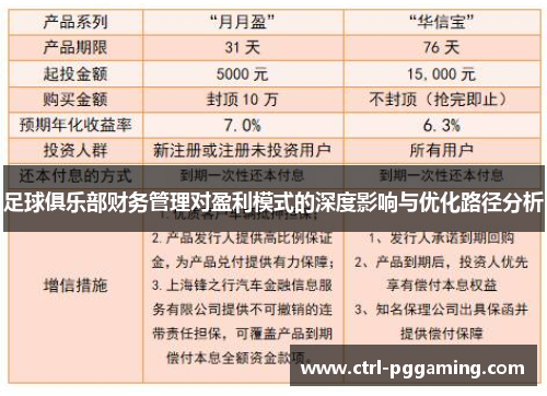 足球俱乐部财务管理对盈利模式的深度影响与优化路径分析
