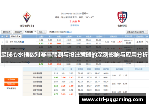 足球心水指数对赛事预测与投注策略的深刻影响与应用分析 足球心水指数对赛事预测与投注策略的深刻影响与应用分析