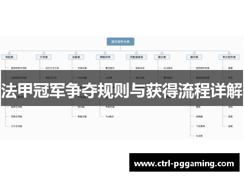 法甲冠军争夺规则与获得流程详解 法甲冠军争夺规则与获得流程详解
