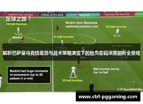 解析巴萨皇马竞技差异与战术策略演变下的胜负密码深度剖析全景观