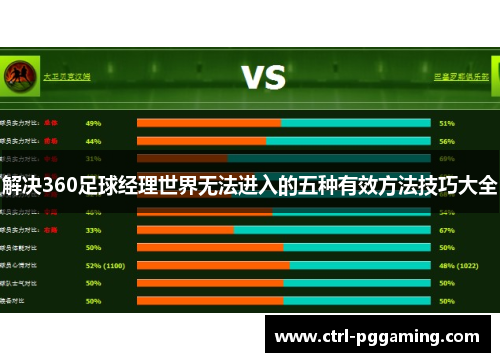 解决360足球经理世界无法进入的五种有效方法技巧大全